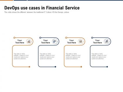 Devops use cases in financial service ppt powerpoint presentation slide