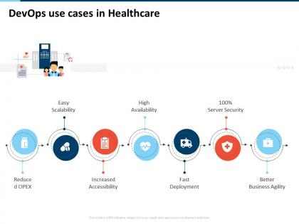 Devops use cases in healthcare business agility ppt powerpoint presentation show