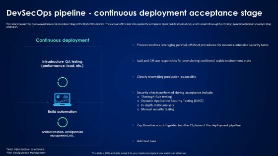 Devsecops Best Practices For Secure Devsecops Pipeline Continuous Deployment Acceptance Stage