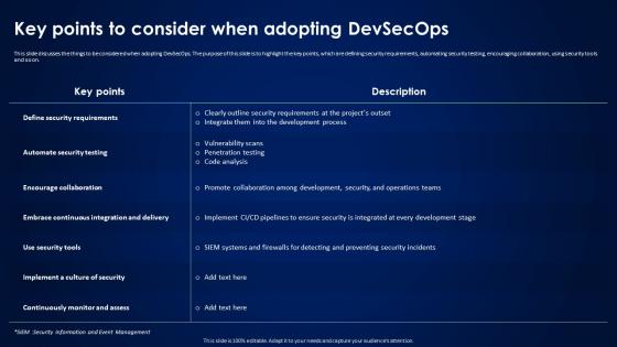 Devsecops Best Practices For Secure Key Points To Consider When Adopting Devsecops