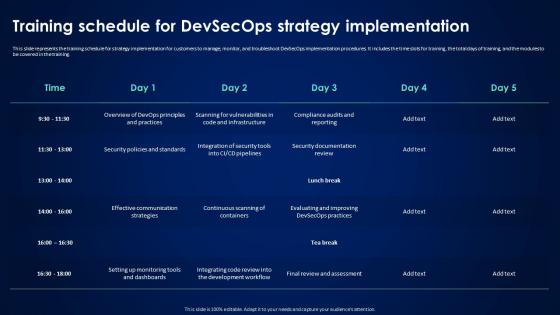 Devsecops Best Practices For Secure Training Schedule For Devsecops Strategy Implementation
