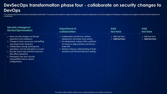 Devsecops Transformation Phase Four Collaborate On Security Devsecops Best Practices For Secure