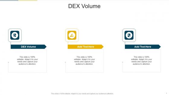 DEX Volume In Powerpoint And Google Slides Cpb
