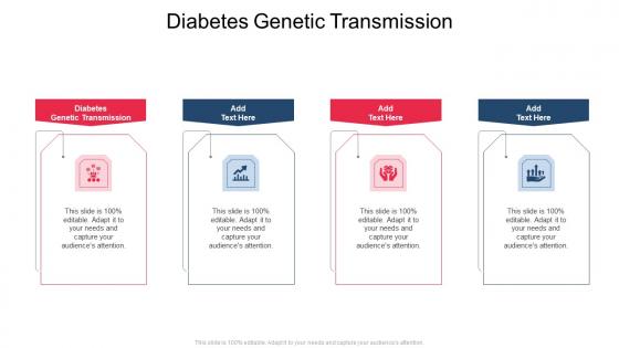 Diabetes Genetic Transmission In Powerpoint And Google Slides Cpb