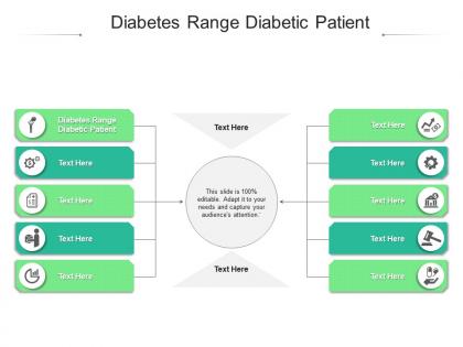 Diabetes range diabetic patient ppt powerpoint presentation outline example cpb
