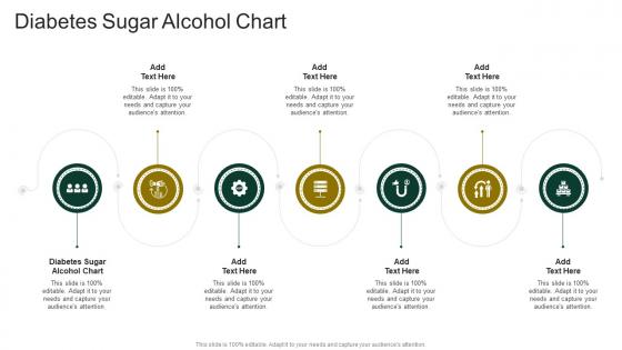 Diabetes Sugar Alcohol Chart In Powerpoint And Google Slides Cpb