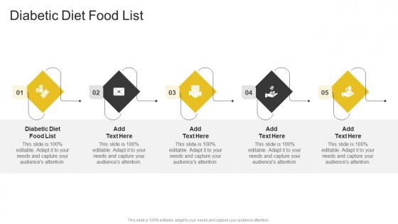 Diabetic Diet Food List In Powerpoint And Google Slides Cpb