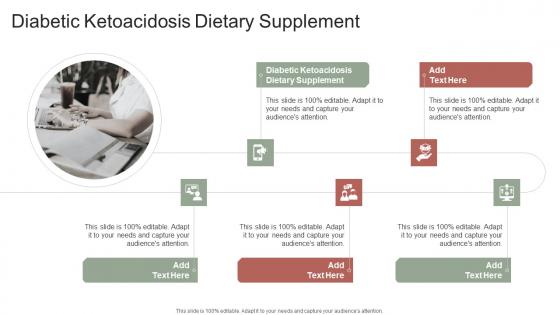 Diabetic Ketoacidosis Dietary Supplement In Powerpoint And Google Slides Cpb