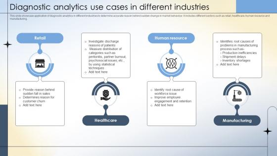 Diagnostic Analytics Use Cases In Different Industries