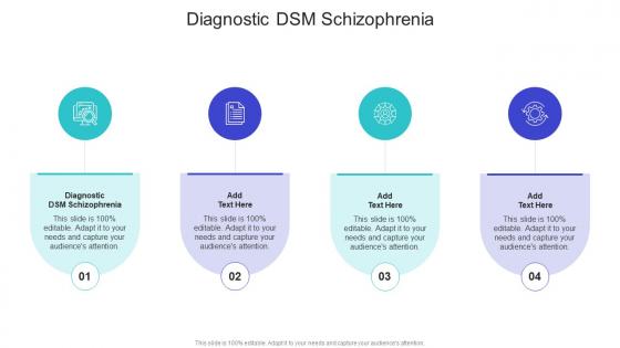Diagnostic DSM Schizophrenia In Powerpoint And Google Slides Cpb