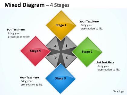 Diagram 4 stages for business strategy
