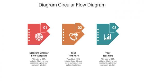 Diagram circular flow diagram ppt powerpoint presentation portfolio templates cpb