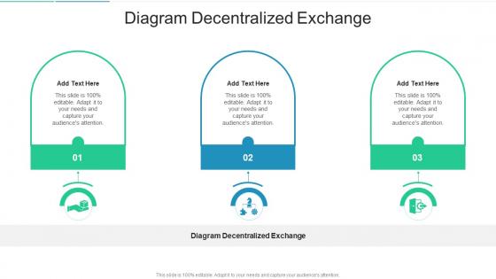 Diagram Decentralized Exchange In Powerpoint And Google Slides Cpb