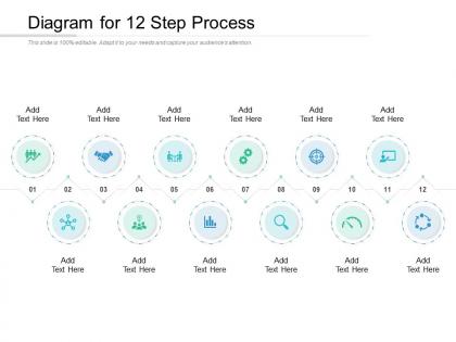 Diagram for 12 step process