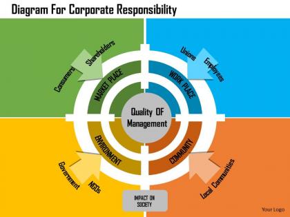 Diagram for corporate responsibility flat powerpoint design