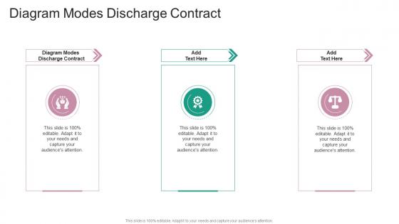 Diagram Modes Discharge Contract In Powerpoint And Google Slides Cpb