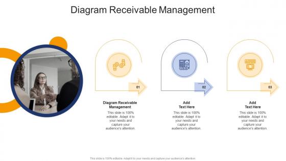 Diagram Receivable Management In Powerpoint And Google Slides Cpb
