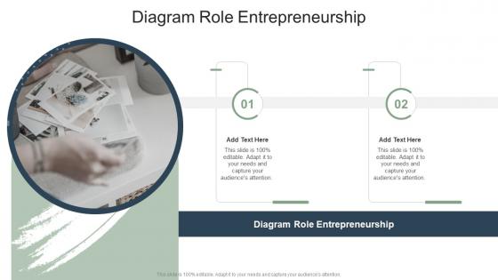 Diagram Role Entrepreneurship In Powerpoint And Google Slides Cpb