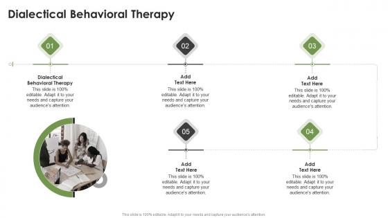 Dialectical Behavioral Therapy In Powerpoint And Google Slides Cpb