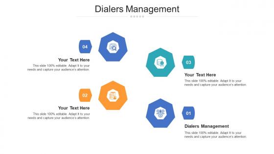 Dialers management ppt powerpoint presentation good cpb