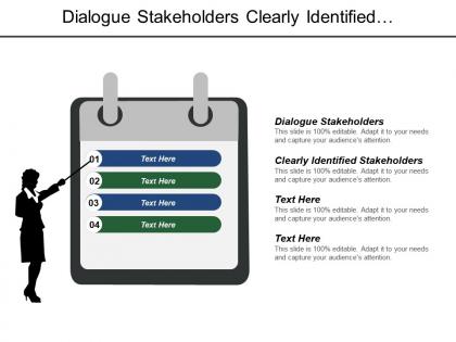 Dialogue stakeholders clearly identified stakeholders internally performed activities