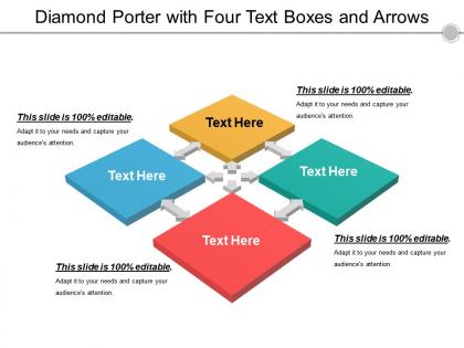 Diamond porter with four text boxes and arrows