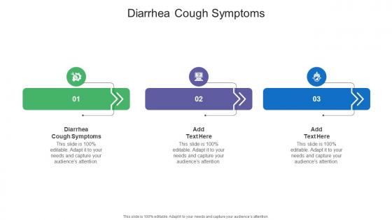 Diarrhea Cough Symptoms In Powerpoint And Google Slides Cpb