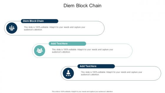 Diem Block Chain In Powerpoint And Google Slides Cpb