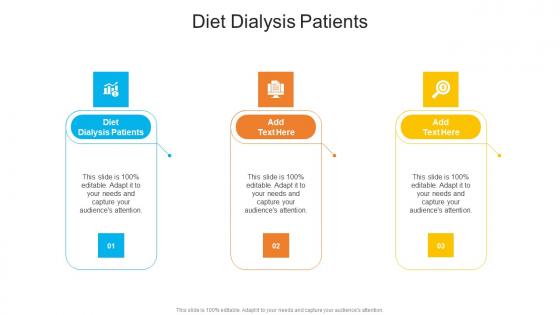 Diet Dialysis Patients In Powerpoint And Google Slides Cpb