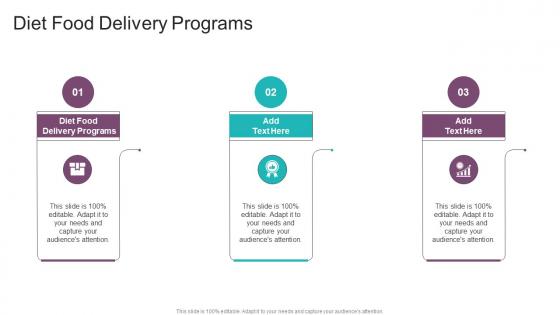 Diet Food Delivery Programs In Powerpoint And Google Slides Cpb