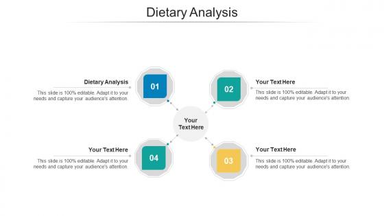 Dietary analysis ppt powerpoint presentation ideas gallery cpb