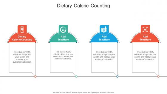 Dietary Calorie Counting In Powerpoint And Google Slides Cpb