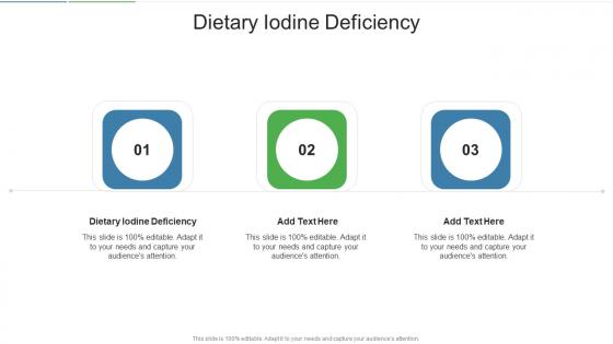 Dietary Iodine Deficiency In Powerpoint And Google Slides Cpb