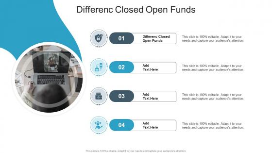 Differenc Closed Open Funds In Powerpoint And Google Slides Cpb