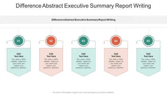 Difference Abstract Executive Summary Report Writing In Powerpoint And Google Slides Cpb