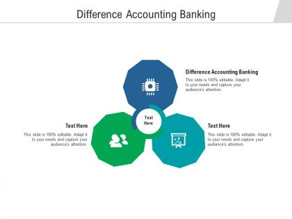Difference accounting banking ppt powerpoint presentation summary graphics example cpb