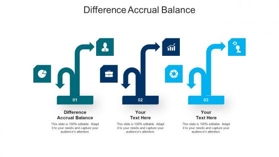 Difference accrual balance ppt powerpoint presentation professional rules cpb