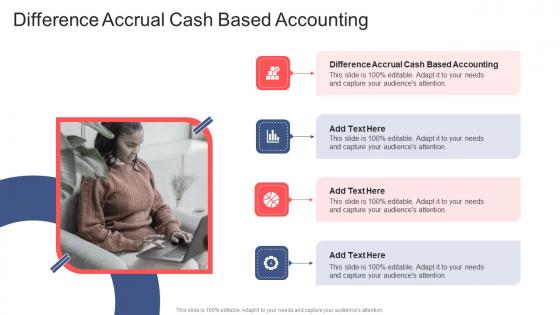 Difference Accrual Cash Based Accounting In Powerpoint And Google Slides Cpb
