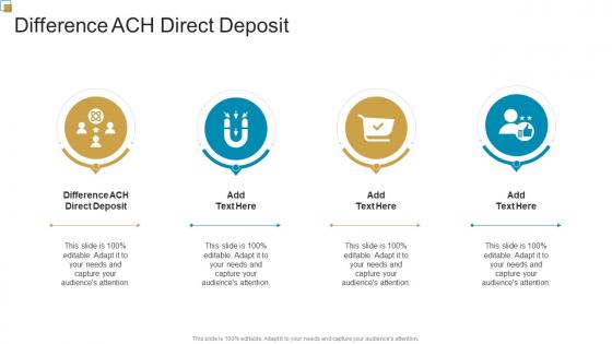 Difference ACH Direct Deposit In Powerpoint And Google Slides Cpb