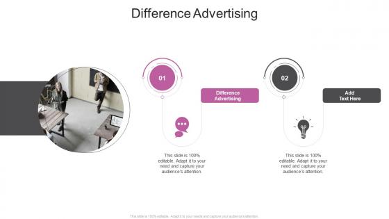 Difference Advertising In Powerpoint And Google Slides Cpb