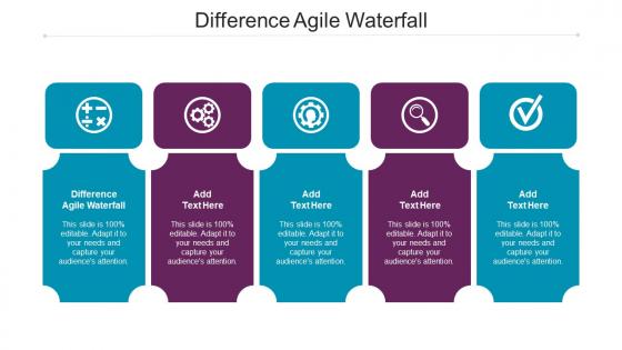 Difference Agile Waterfall Ppt Powerpoint Presentation Gallery Design Inspiration Cpb