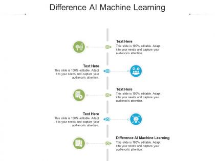 Difference ai machine learning ppt powerpoint presentation outline image cpb