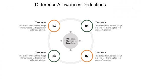Difference allowances deductions ppt powerpoint presentation inspiration example file cpb