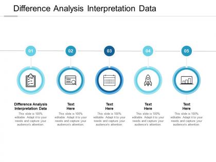 Difference analysis interpretation data ppt powerpoint presentation ideas graphic tips cpb
