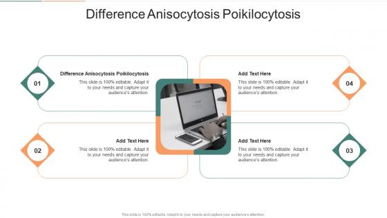 Difference Anisocytosis Poikilocytosis In Powerpoint And Google Slides Cpb