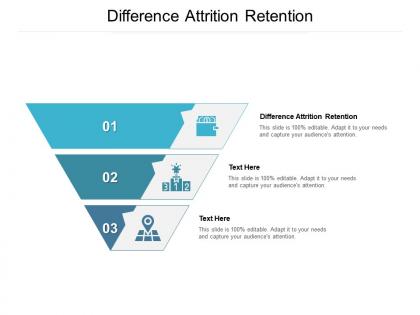 Difference attrition retention ppt powerpoint presentation infographics icon cpb