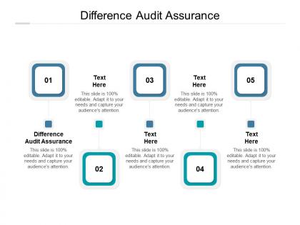 Difference audit assurance ppt powerpoint presentation styles graphics example cpb