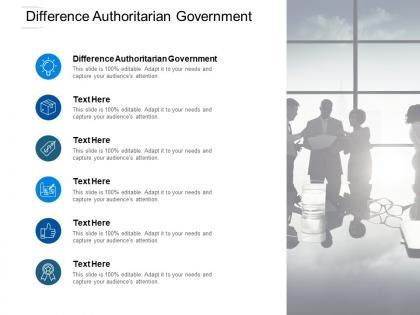 Difference authoritarian government ppt powerpoint presentation icon cpb