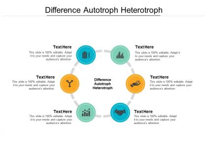 Difference autotroph heterotroph ppt powerpoint presentation clipart cpb