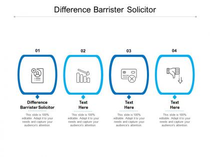 Difference barrister solicitor ppt powerpoint presentation show example topics cpb